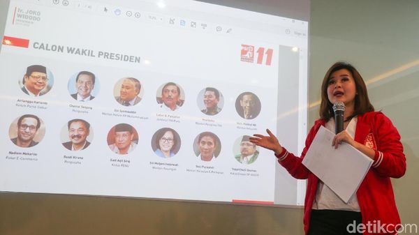 Foto: Ini 12 Kandidat Cawapres Jokowi Versi PSI