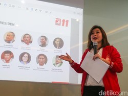 Lho! PSI Buat Formasi Kabinet Pemerintahan Jokowi Jilid II