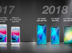 Inilah Prediksi Nama Penerus iPhone X