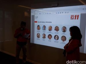 PSI Sorongkan 12 Kandidat Cawapres Jokowi: Bos Go-Jek Hingga Susi