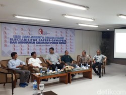 Survei Capres PolcoMM: Jokowi Dominan, TGB Salip Anies Baswedan