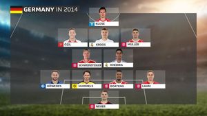 Starting XI Jerman Saat Menggilas Brasil 7-1, di Mana Mereka Sekarang?