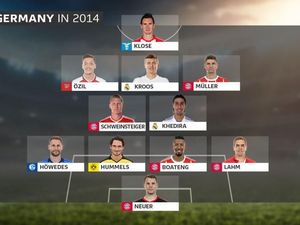 Starting XI Jerman Saat Menggilas Brasil 7-1, di Mana Mereka Sekarang?