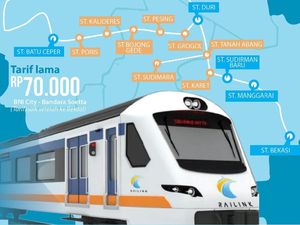Hari Ini Kereta Bandara Soekarno Hatta Diuji Coba ke Bekasi