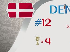 Menanti Ledakan Tim Dinamit di Piala Dunia 2018