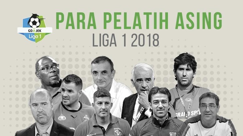 Ramai Pelatih Impor di Liga 1 2018 Ramai Pelatih Impor di Liga 1 2018
