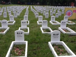 Korban Pembunuhan Massal Dikubur di Lapangan Karang Yogyakarta