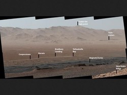 Jepretan Robot Curiosity Selama 2 Ribu Hari di Mars