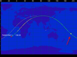 Stasiun Antariksa 8,5 Ton Hantam Indonesia? Ini Kepastiannya