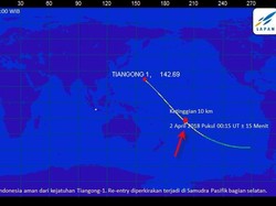 Kabar Gembira, Stasiun Antariksa China Jauhi Indonesia