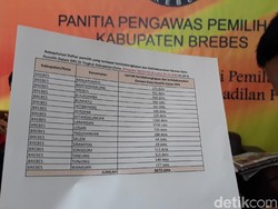 Coklit Pemilih di Brebes, Ditemukan 1 NKK Berisi 41 Pemilih