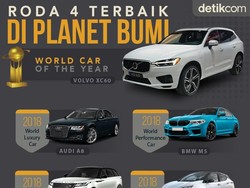 Roda Empat Terbaik di Planet Bumi