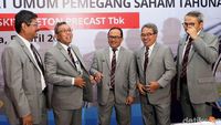 Waskita Beton Bagi Dividen Rp 750,24 Miliar