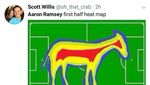 Bersinar di Emirates, Ramsey Jadi Bahan Meme
