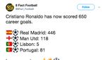 Dunia Maya Sambut Ronaldo yang Sedang Panas-panasnya