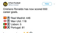 Golnya ke gawang Atletico Madrid juga jadi gol ke-650 sepanjang kariernya. (Istimewa)