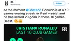 Dunia Maya Sambut Ronaldo yang Sedang Panas-panasnya