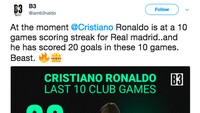 Ini adalah daftar korban-korban Ronaldo di 10 pertandingan terakhir di mana ada 20 gol dicetaknya. (Istimewa)