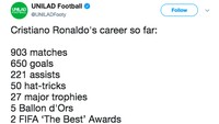 Ini dia rincian pencapaian Ronaldo selama kariernya. Menurut kalian bagaimana? (Istimewa)