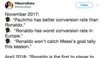 Dunia Maya Sambut Ronaldo yang Sedang Panas-panasnya