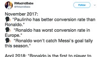 Ronaldo sempat dikritik karena seret gol di awal musim tepatnya sampai bulan November. Bahkan golnya pun kalah dari gelandang Barcelona. Sekarang bagaimana? (Istimewa)
