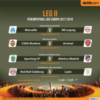 Jadwal Liga Europa Pekan Ini
