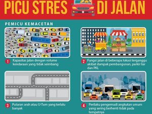 Stres di Jalan dan Solusi Mengatasinya Stres di Jalan dan Solusi Mengatasinya