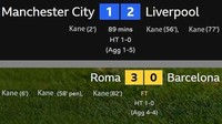 Harry Kane mencetak gol di mana-mana. Luar biasa, bukan? (Foto: Instagram)