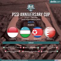 PSSI Anniversary Cup 2018
