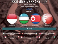 Uzbekistan Tak Boyong Skuat Juara Piala Asia U-23