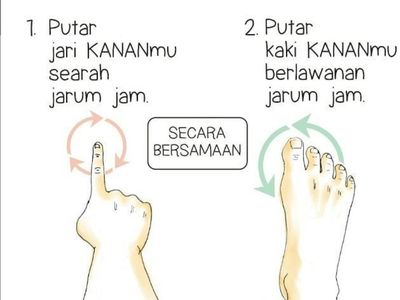 Yuk Dicoba! 5 Tantangan Sederhana yang Menguji Koordinasi Otak Kamu