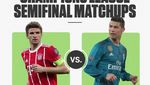 Meme-meme Kocak Undian Semifinal Liga Champions