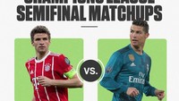 Dari keempat kontestan, inilah pemain terbaik masing-masing klub. Cristiano Ronaldo di Real Madrid, Thomas Mueller (Bayern Munich), Mo Salah (Liverpool) dan Edin Dzeko (AS Roma). (Foto: Twitter @ESPNFC)