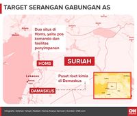 Menhan AS Sempat Peringatkan Trump soal Risiko Serang Suriah
