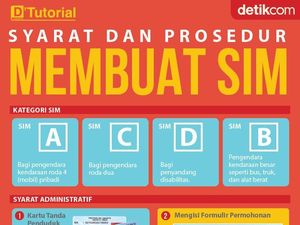 Mau Bikin SIM? Simak Tutorialnya Mau Bikin SIM? Simak Tutorialnya