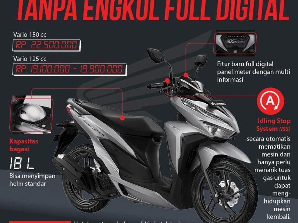 Honda Vario, Tanpa Engkol Full Digital Honda Vario, Tanpa Engkol Full Digital