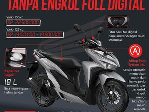 Honda Vario, Tanpa Engkol Full Digital Honda Vario, Tanpa Engkol Full Digital