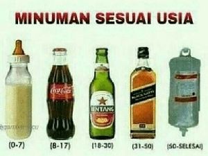 10 Meme Soal Minuman yang Bikin Ketawa Siang-siang