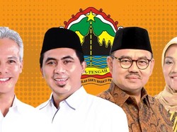 Survei Litbang Kompas: Ganjar-Yasin 76,6%, Sudirman-Ida 15%