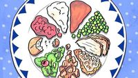 Tes Kepribadian Berdasarkan Piring Makan, Kamu yang Mana?