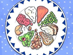 Tes Kepribadian Berdasarkan Piring Makan, Kamu yang Mana? Tes Kepribadian Berdasarkan Piring Makan, Kamu yang Mana?