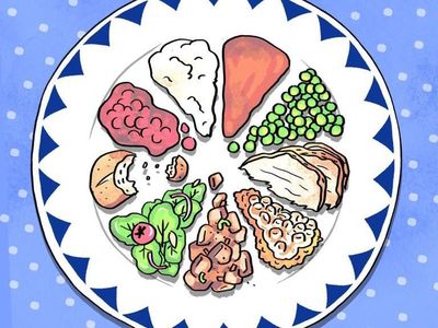 Tes Kepribadian Berdasarkan Piring Makan, Kamu yang Mana?