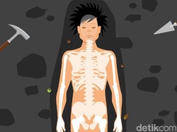 Manusia Paleometalik dari Subang