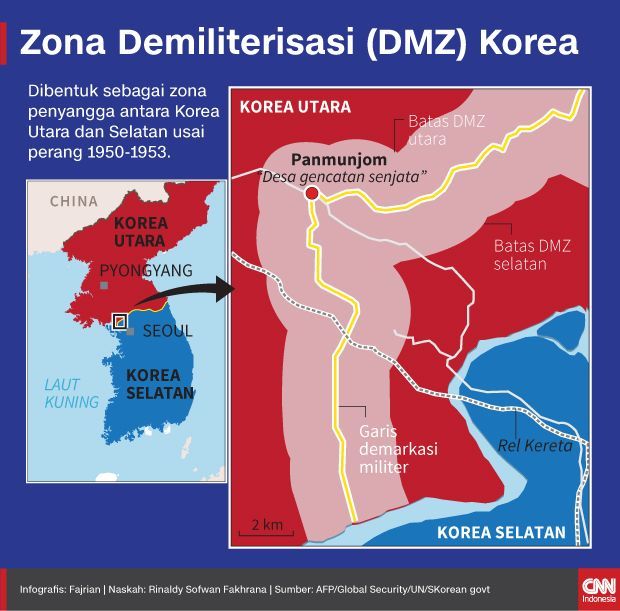 zona demiliterisasi (dmz) korea