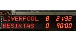 Foto: Skor-skor Besar di Laga Liga Champions