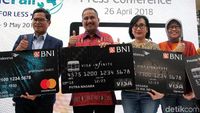 BNI dan Garuda Indonesia Gelar GOTF 2018