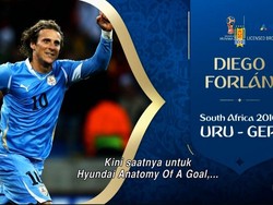 Video Gol Spektakuler Diego Forlan di Piala Dunia 2010