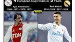 Meme-meme Madrid vs Bayern: Avengers, Titel ke-13, Sampai Messi