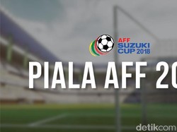 Pesta Sepakbola Negara-Negara Asia Tenggara Dimulai Pekan Ini