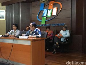 BPS: Inflasi April 0,10%